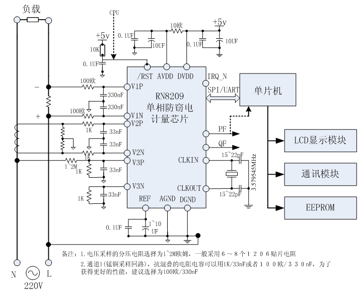 艾銳達RENERGY銳能(néng)微RN8209D電測儀表單相計量芯片